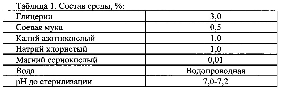 Штамм amycolatopsis orientalis - продуцент антибиотика эремомицина и способ получения эремомицина (патент 2621866)