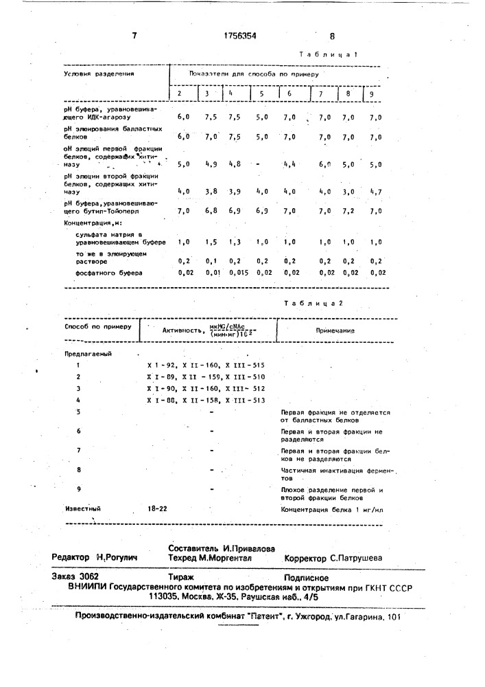 Способ выделения хитиназ из культуральной жидкости астinомyсеs kurssanovii 93 (патент 1756354)