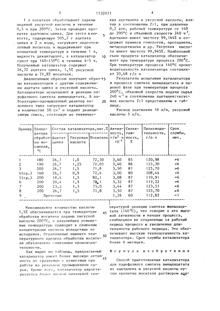 Способ приготовления катализатора для парофазного винилацетата (патент 1532071)