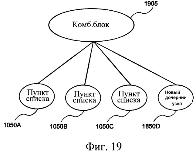 Представление элементов пользовательского интерфейса в упрощенном виде (патент 2383918)