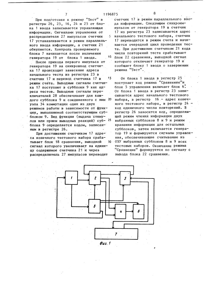 Устройство для функционального контроля цифровых блоков (патент 1196875)