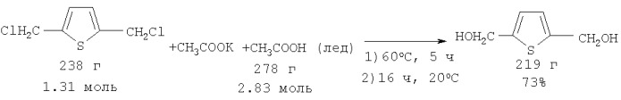 Способ получения диметилового эфира 2,5-тиофендикарбоновой кислоты из тиофена (патент 2404176)