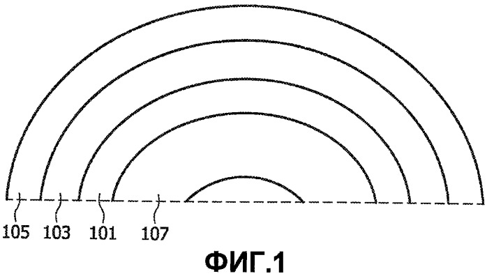 Устройство светоизлучающего диода (патент 2507637)