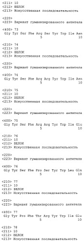 Анти-cd79b антитела и иммуноконъюгаты и способы их применения (патент 2511410)