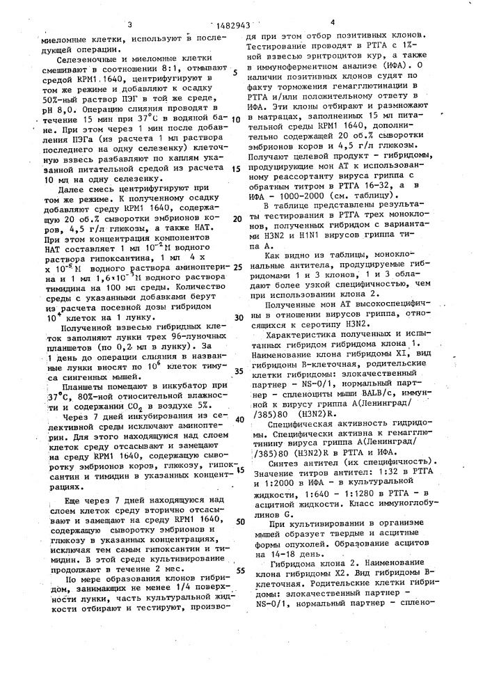 Способ получения гибридомы, продуцирующей моноклональные антитела к реассортанту вируса гриппа (патент 1482943)