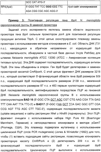 Нейссериальные вакцинные композиции, содержащие комбинацию антигенов (патент 2317106)