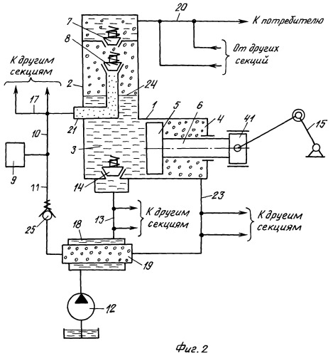 Установка для нагнетания газа и газожидкостной смеси (патент 2395717)
