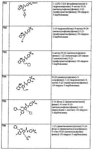 Производные пиррола как лекарственные вещества (патент 2470916)