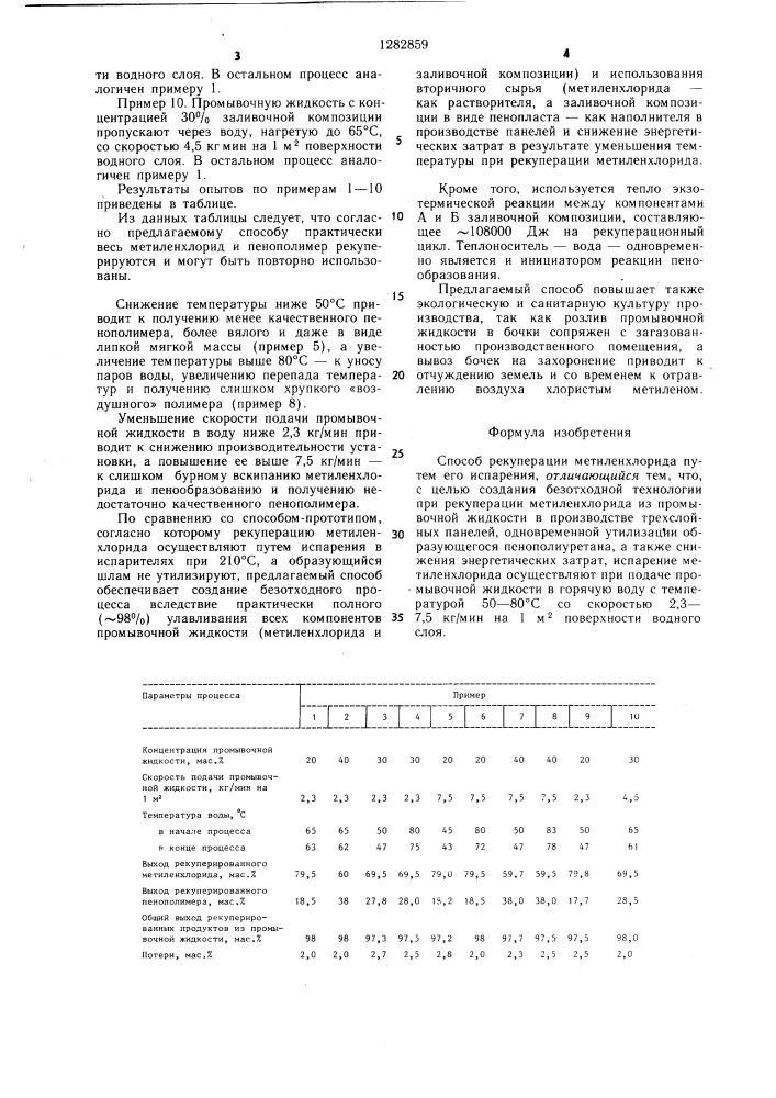 Способ рекуперации метиленхлорида (патент 1282859)