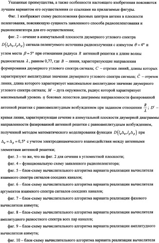 Способ радиопеленгования и радиопеленгатор для его осуществления (патент 2346288)