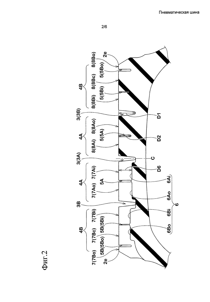 Пневматическая шина (патент 2596646)