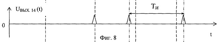 Устройство для передачи и приема модулированных по фазе и частоте широкополосных сигналов (патент 2262802)