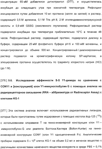 Специфические антитела человека для избирательной терапии рака (патент 2316564)