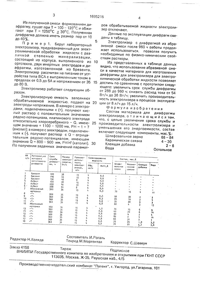 Состав материала для диафрагмы электролизера (патент 1695216)