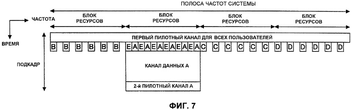 Передающее устройство и приемное устройство (патент 2426239)