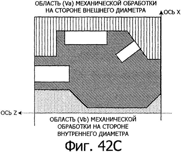 Способ автоматического программирования и устройство автоматического программирования (патент 2333524)