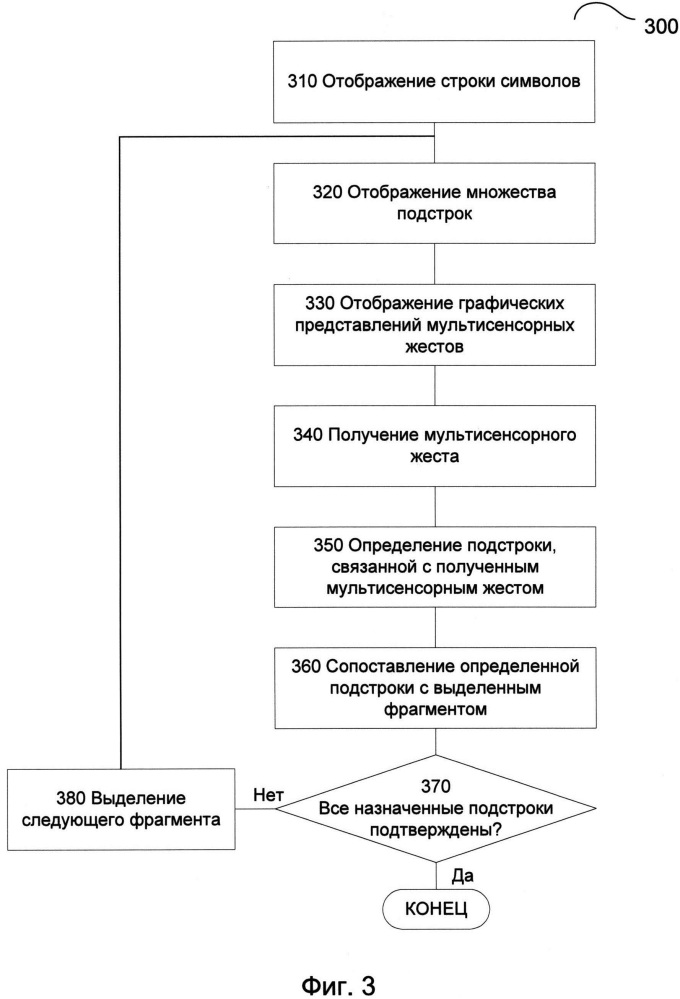 Обработка мультисенсорного ввода для выбора отображаемого варианта (патент 2652457)