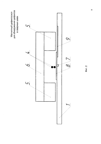 Магнитный дефектоскоп для обнаружения дефектов в сварных швах (патент 2587695)