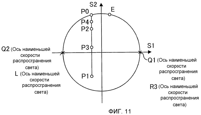 Устройство жидкокристаллического дисплея (патент 2473942)