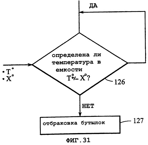 Узел дутьевого формования и способ выдувания бутылки из стеклянной заготовки (патент 2295505)