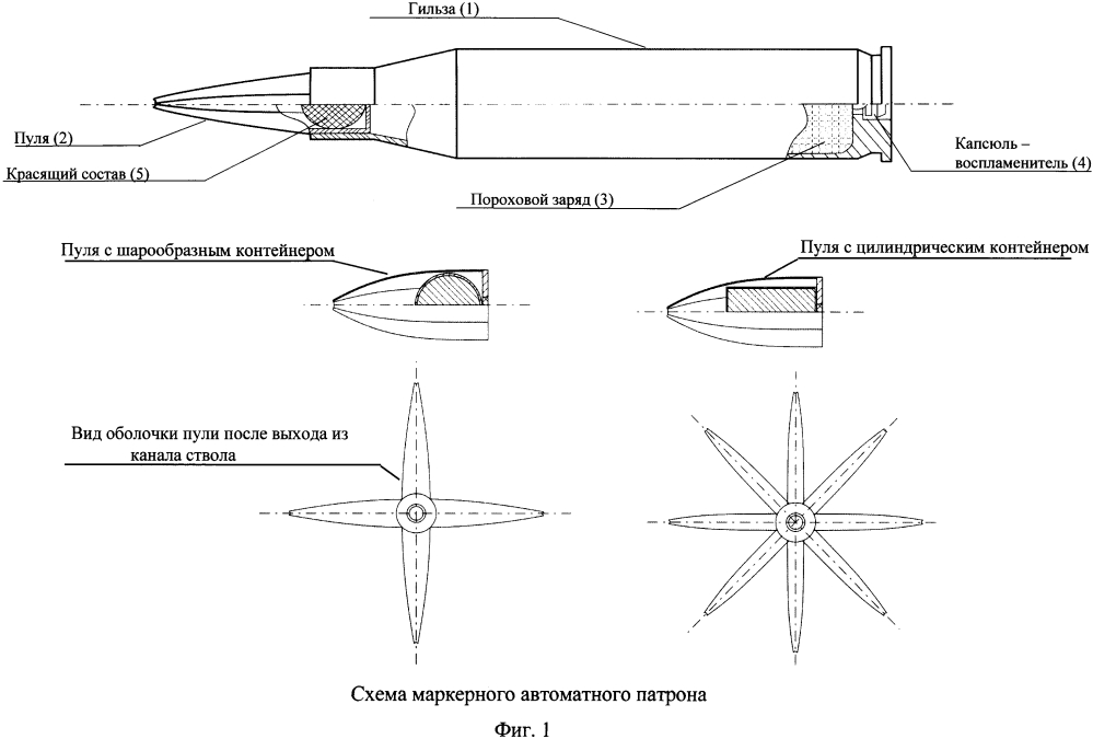 Маркерный автоматный патрон (патент 2648381)