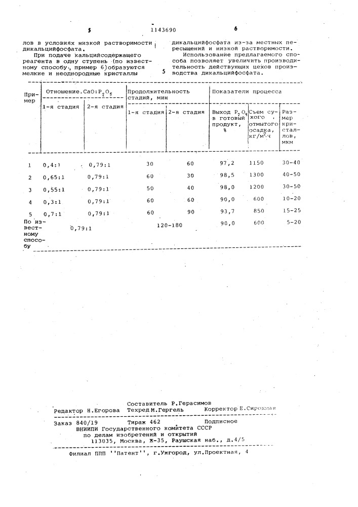 Способ получения кормового дикальцийфосфата (патент 1143690)