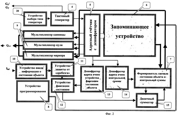 Электронная метка (патент 2248292)