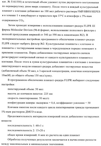 Замещенные бензо[d]изоксазол-3-иламиновые соединения и их применение в качестве анальгетиков (патент 2416607)