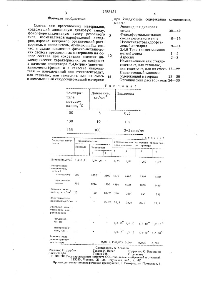 Состав для прессовочных материалов (патент 1383451)