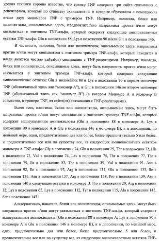 Улучшенные нанотела против фактора некроза опухоли-альфа (патент 2464276)