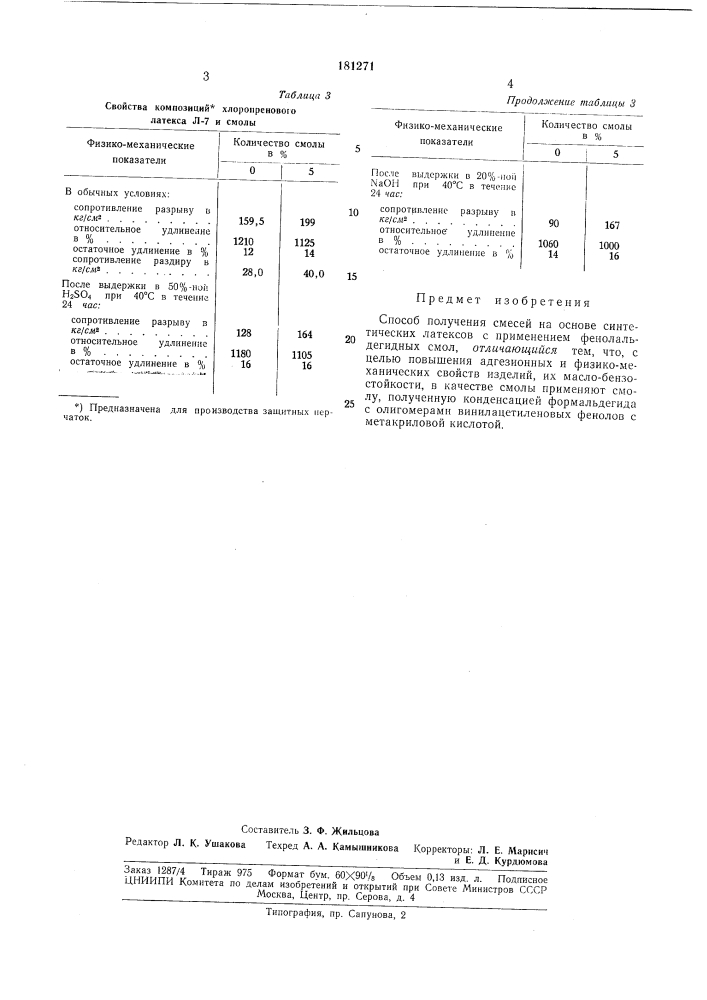 Способ получения смесей па основе синтетическихлатексов (патент 181271)