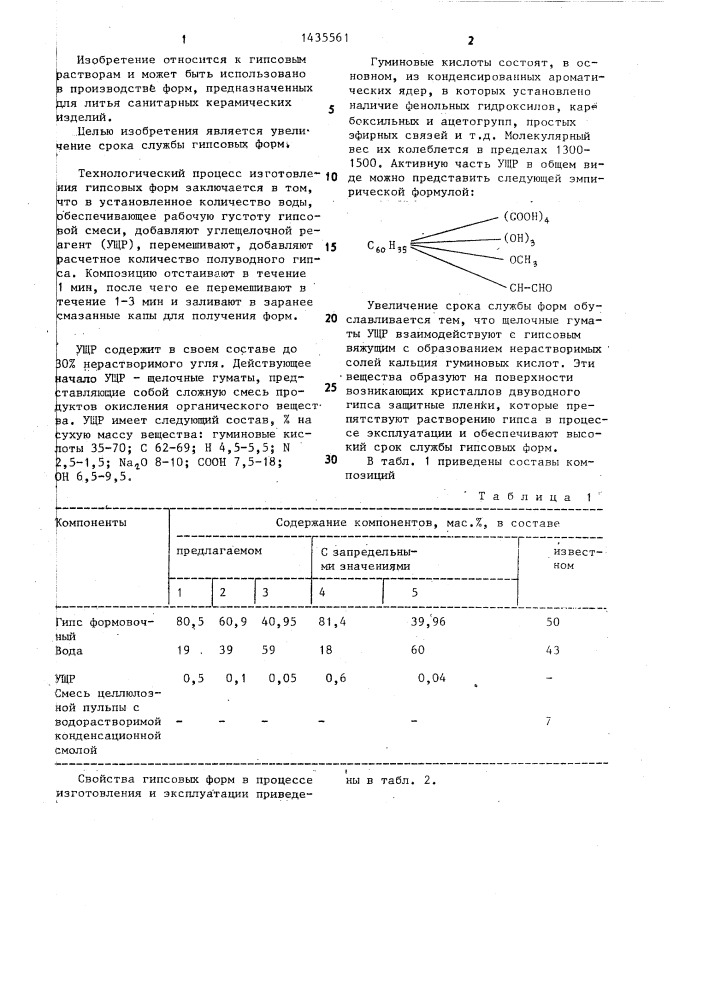 Композиция для изготовления гипсовых форм (патент 1435561)