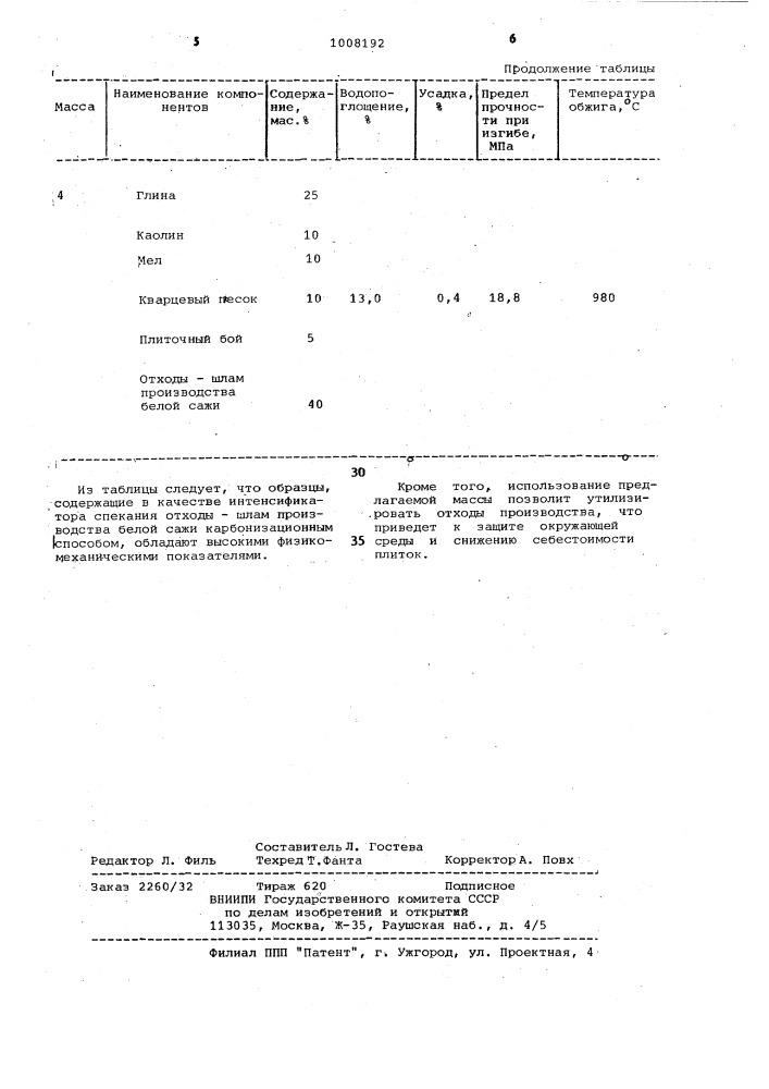 Керамическая масса для изготовления облицовочных плиток со скоростным режимом обжига (патент 1008192)