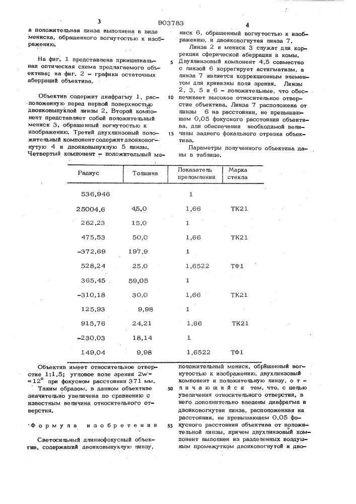 Светосильный длиннофокусный объектив (патент 903783)