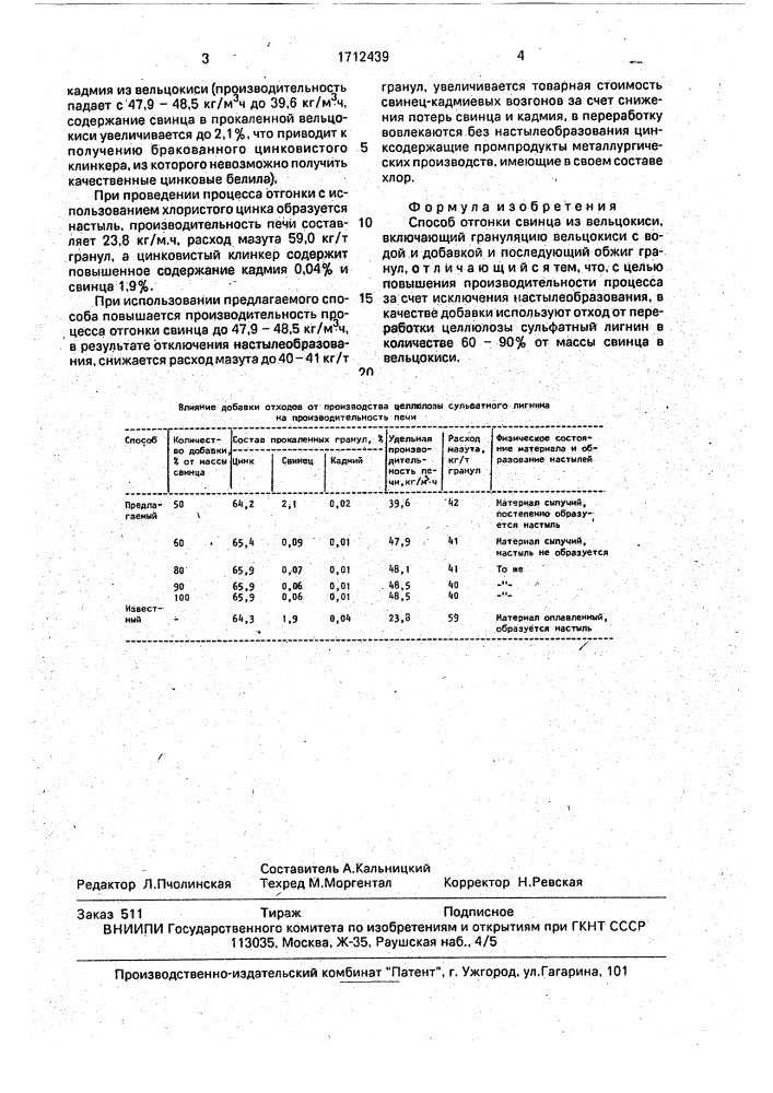 Способ отгонки свинца из вельцокиси (патент 1712439)