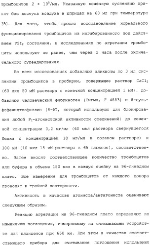 Соединения триазоло(4,5-d)пиримидина, фармацевтические композиции на их основе и способ лечения, способ их получения и промежуточные соединения (патент 2317990)