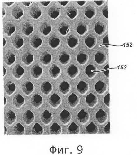Трехмерная снабженная отверстиями пленка (патент 2309164)