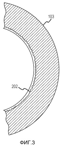 Коррозионно-стойкое покрытие для вибрационного расходомера и способ формирования этого покрытия (патент 2522184)