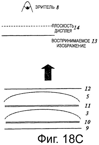 Оптическая система и дисплей (патент 2473935)