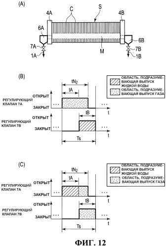 Система топливных элементов и способ функционирования системы (патент 2528426)