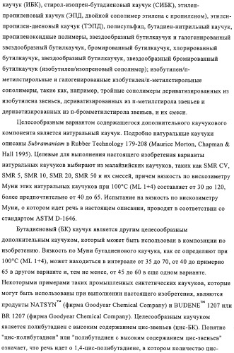 Эластомерные композиции и их использование в пневматической диафрагме, такой как внутренняя оболочка шины или камера для пневматической шины (патент 2327578)