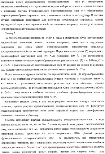 Структура с киральными электромагнитными свойствами и способ ее изготовления (варианты) (патент 2317942)
