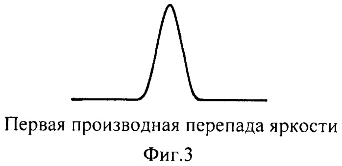 Способ распознавания объектов на основе фрактально-вейвлетного анализа (патент 2440608)