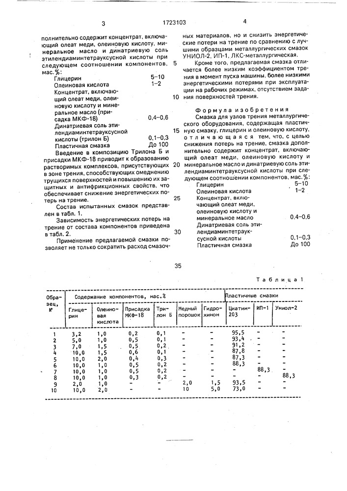 Смазка для узлов трения металлургического оборудования (патент 1723103)