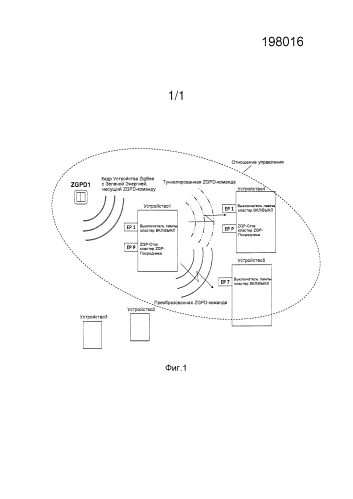 Способ функционирования и ввода в действие устройств в сети zigbee (патент 2584499)