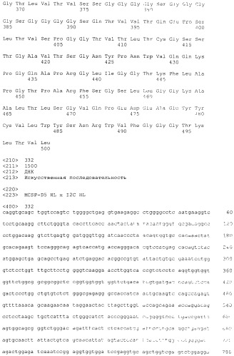 Pscaxcd3, cd19xcd3, c-metxcd3, эндосиалинxcd3, epcamxcd3, igf-1rxcd3 или fap-альфаxcd3 биспецифическое одноцепочечное антитело с межвидовой специфичностью (патент 2547600)