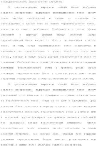 Слитые белки альбумина (патент 2369404)