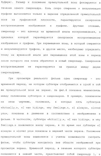 Носитель записи, устройство воспроизведения, способ записи, способ воспроизведения и интегральная схема (патент 2323489)