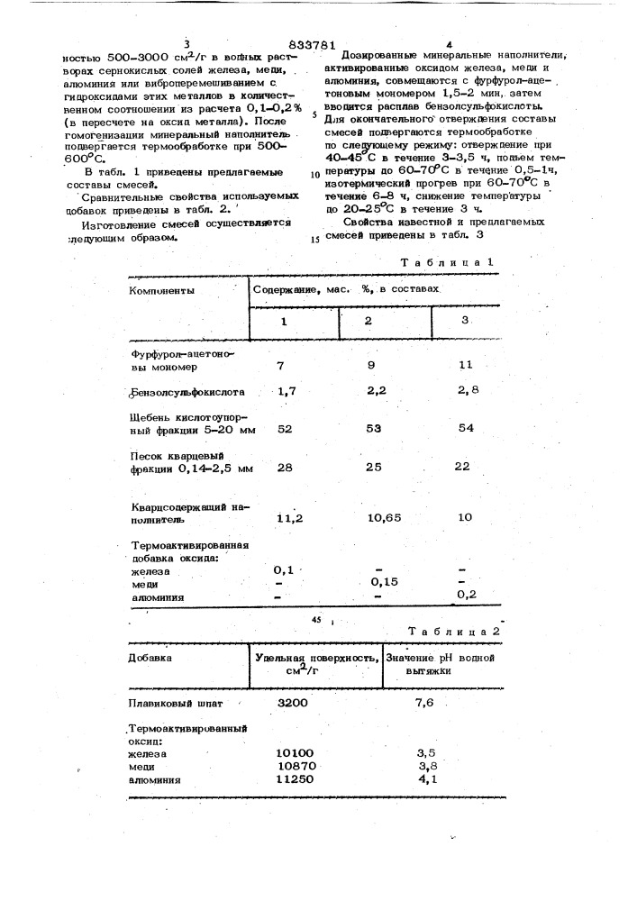 Полимербетонная смесь (патент 833781)