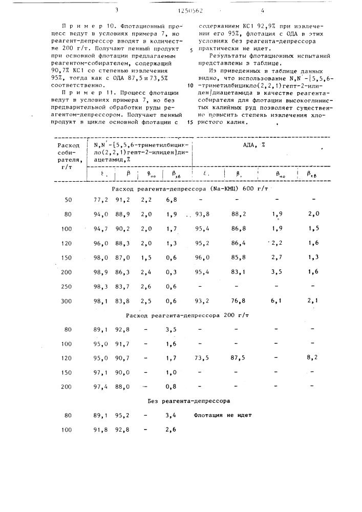 @ , @ -[5,5,6-триметилбицикло(2,2,1)гепт-2-илиден]- диацетамид в качестве реагента-собирателя хлористого калия при флотации калийных руд и способ его получения (патент 1250562)